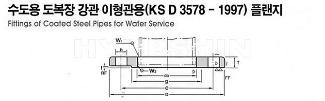 KS D3578 FLANGE DRAWINGS, SHANDONG HYUPSHIN FLANGES CO., LTD